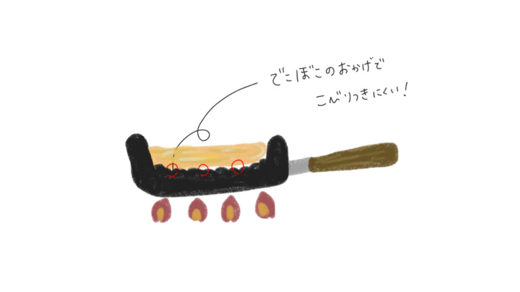 ambai玉子焼きフライパンイラスト